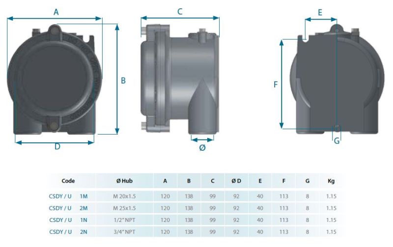 Ex D Enclosure Junction Box Csd Series Supermec - Colorful Pictures - High Quality 4K Collection